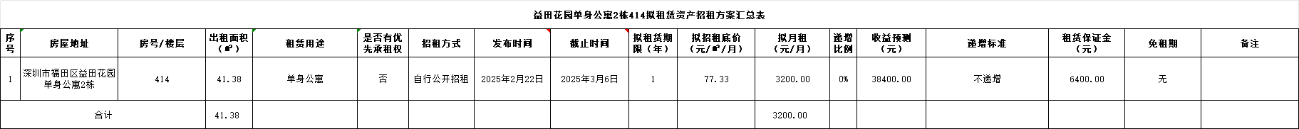 招租1.png