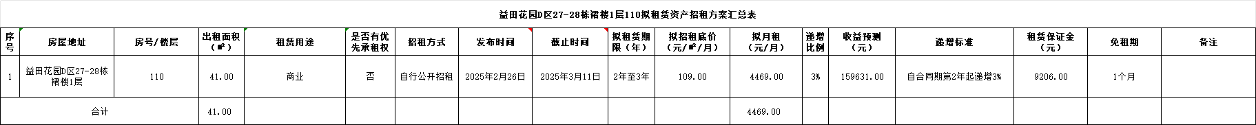 招租1.png 招租1.png