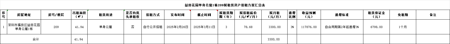 招租1.png