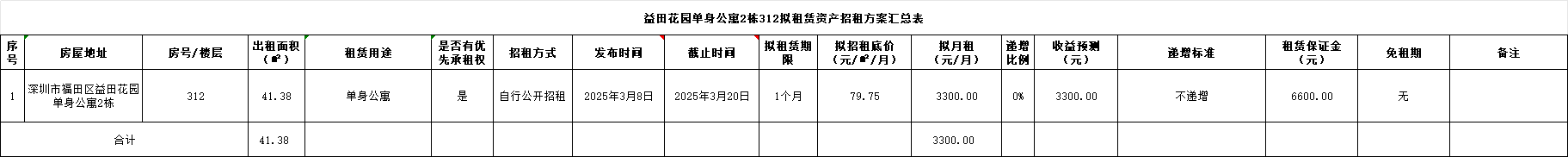 招租1.png
