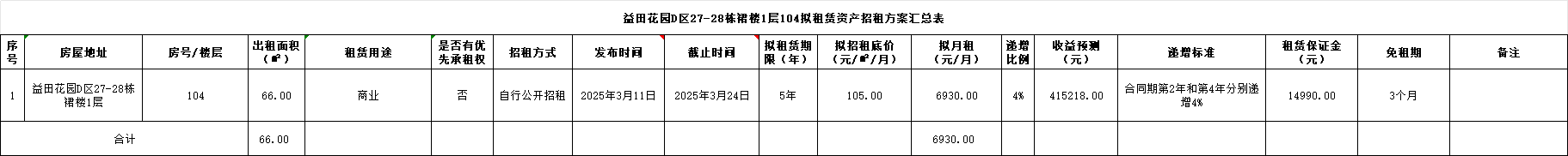招租1.png