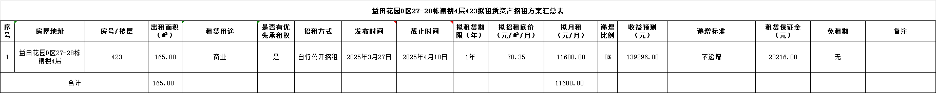 招租1.png 招租1.png