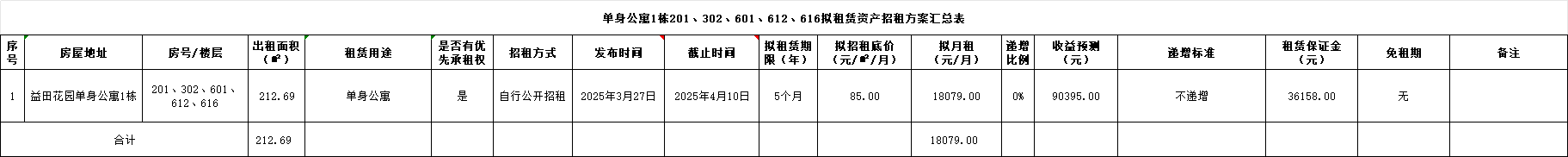 招租1.png