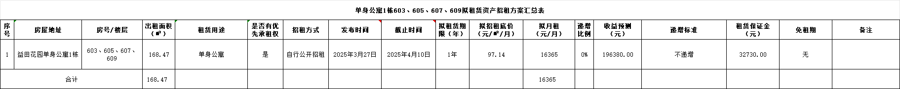 招租1.png