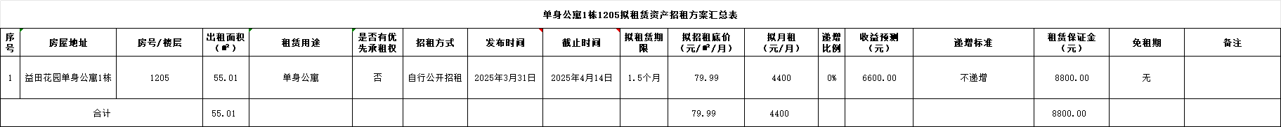 招租1.png