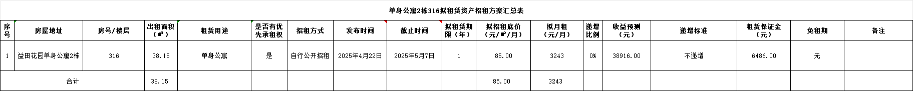 招租1.png
