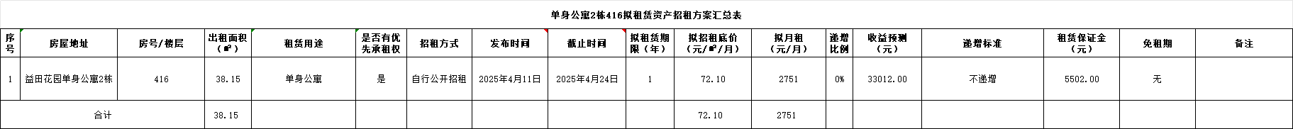 招租1.png