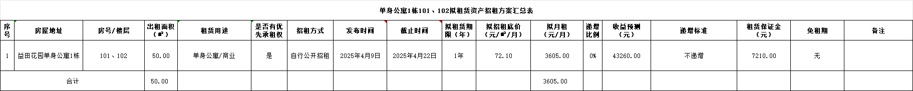 招租1.png
