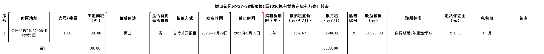 招租1.png
