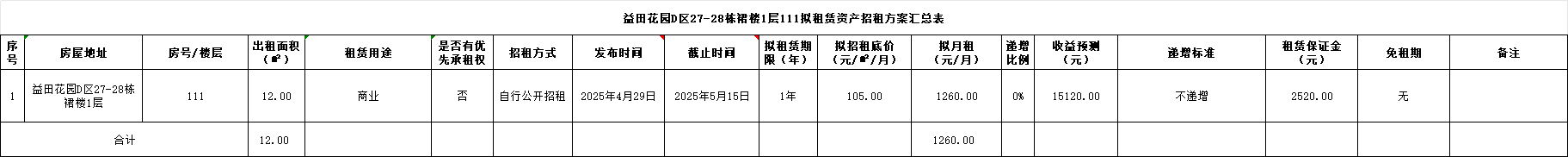 招租1.png