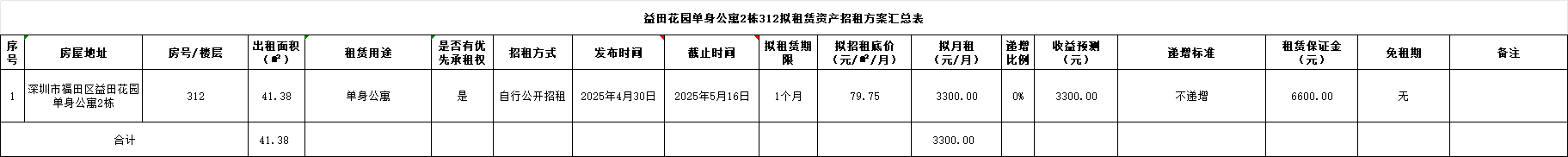 招租1.png 招租1.png